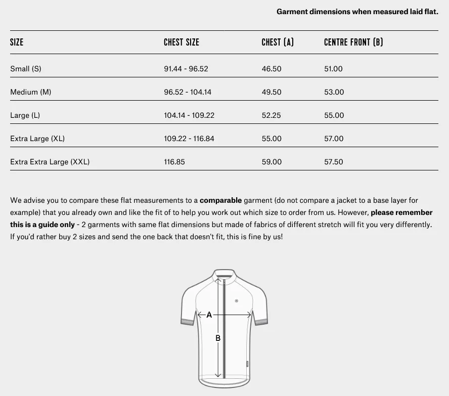 Chapeau! Club Logo Men Jersey - Aqua